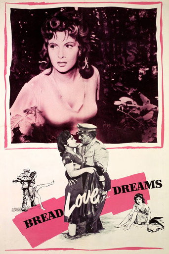 Poster for “Bread, Love and Dreams”