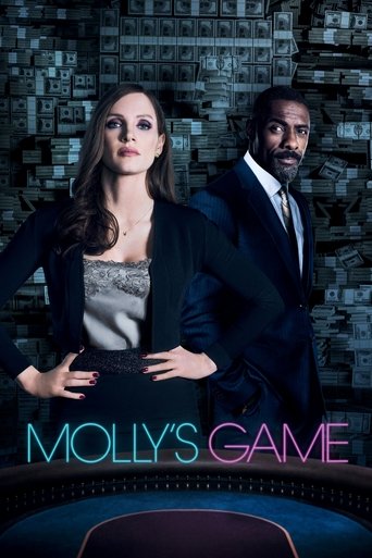Poster for “Molly's Game”