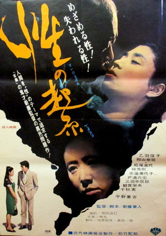 Poster for “Libido”