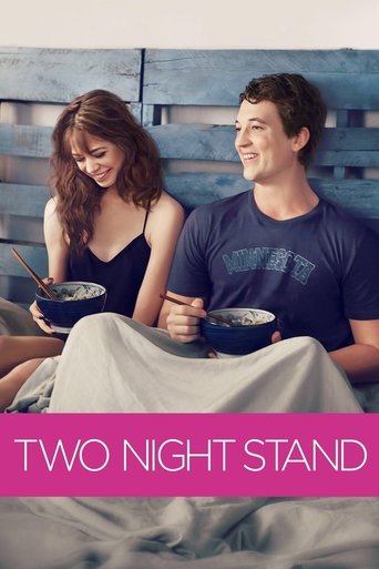 Poster for “Two Night Stand”