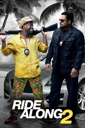 Poster for “Ride Along 2”