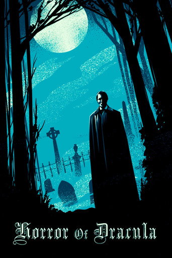 Poster for “Dracula”