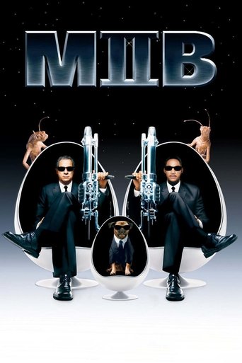 Poster for “Men in Black II”