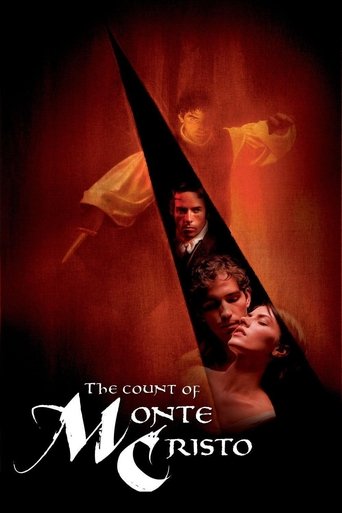 Poster for “The Count of Monte Cristo”