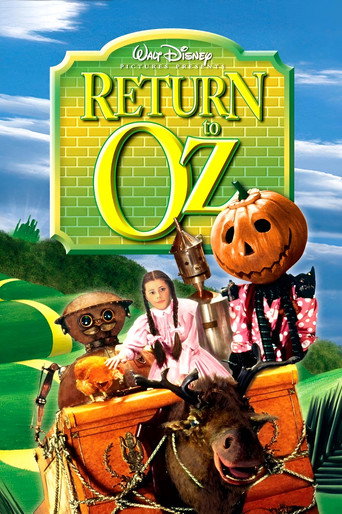 Poster for “Return to Oz”
